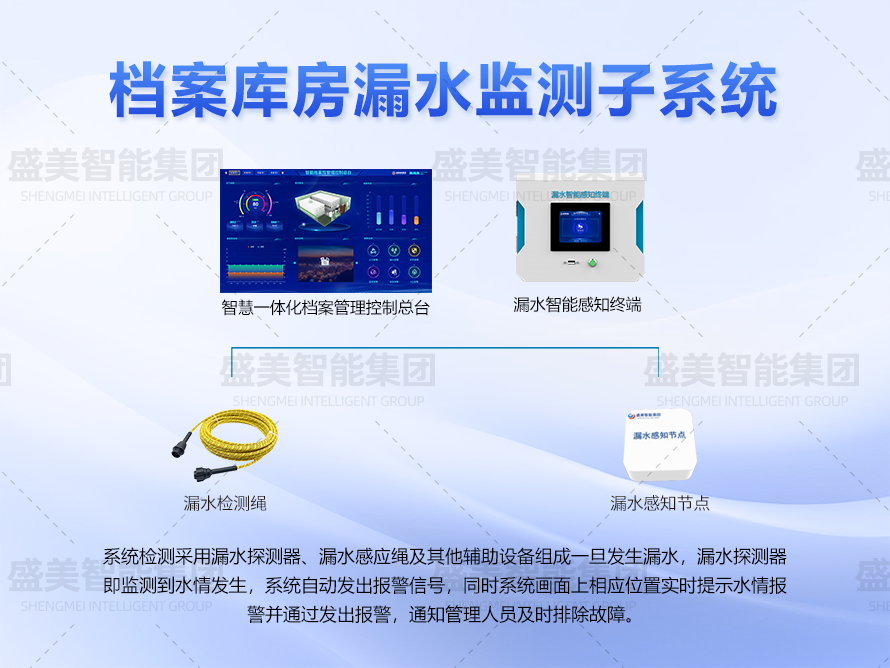 檔案庫(kù)房漏水監(jiān)測(cè)子系統(tǒng)
